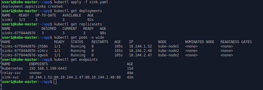 command line output showing sink pods on multiple nodes