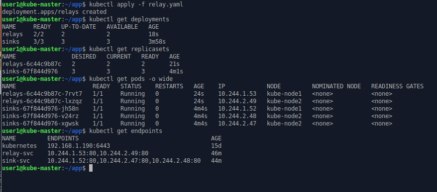 command line output showing active relay and sink pods on multiple nodes