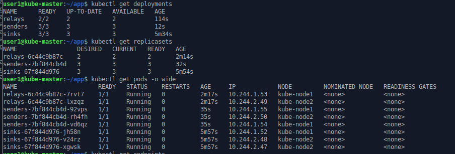 command line output showing senders, relays and sinks all active.