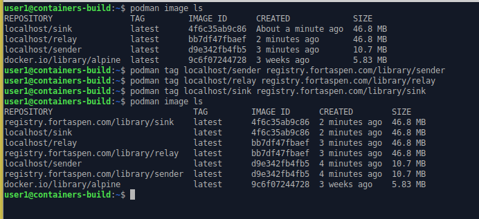 Command line output of tagging container images ready for upload to the registry