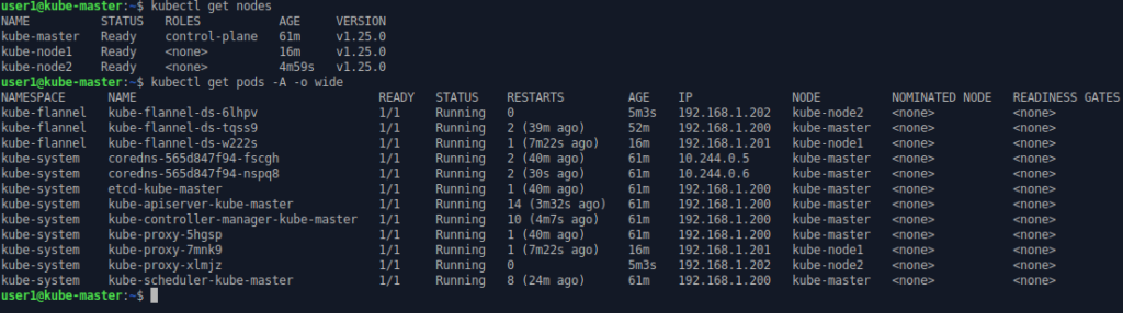 Screenshot showing three active nodes and many running pods across the three nodes.